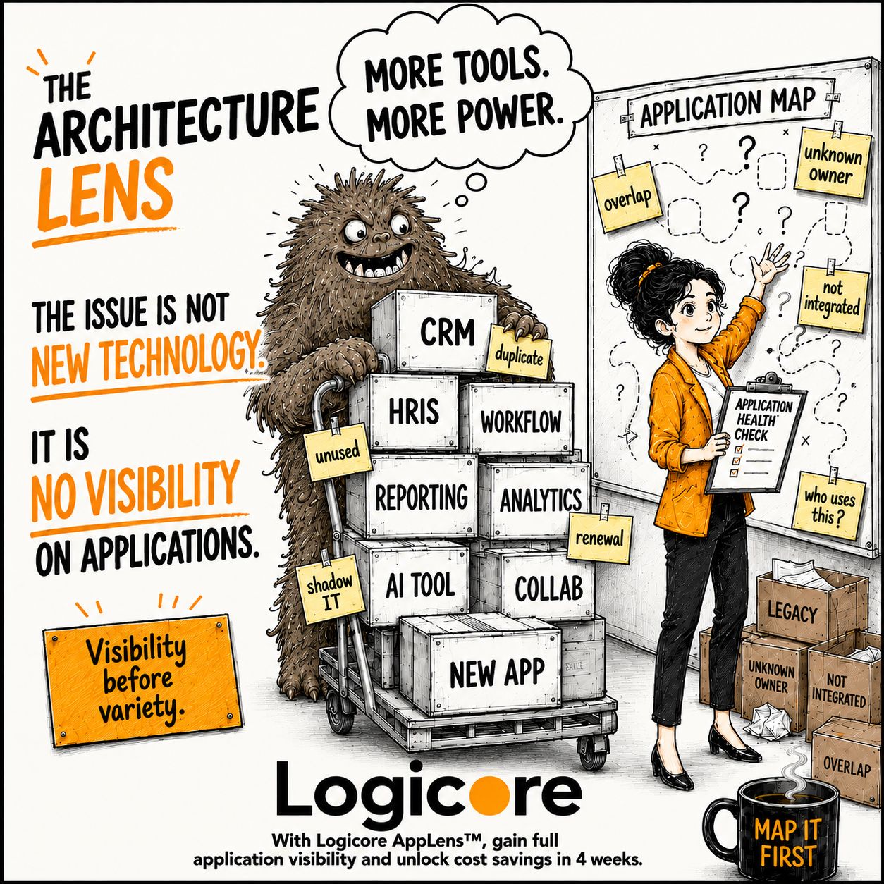 The next application you buy may already exist somewhere in your organisation!